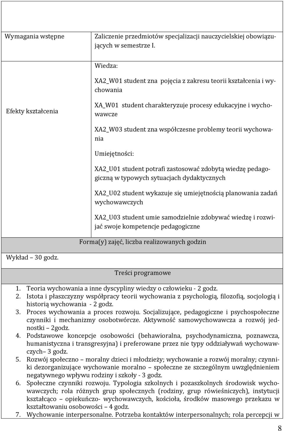 problemy teorii wychowania Umiejętności: XA2_U01 student potrafi zastosować zdobytą wiedzę pedagogiczną w typowych sytuacjach dydaktycznych XA2_U02 student wykazuje się umiejętnością planowania zadań