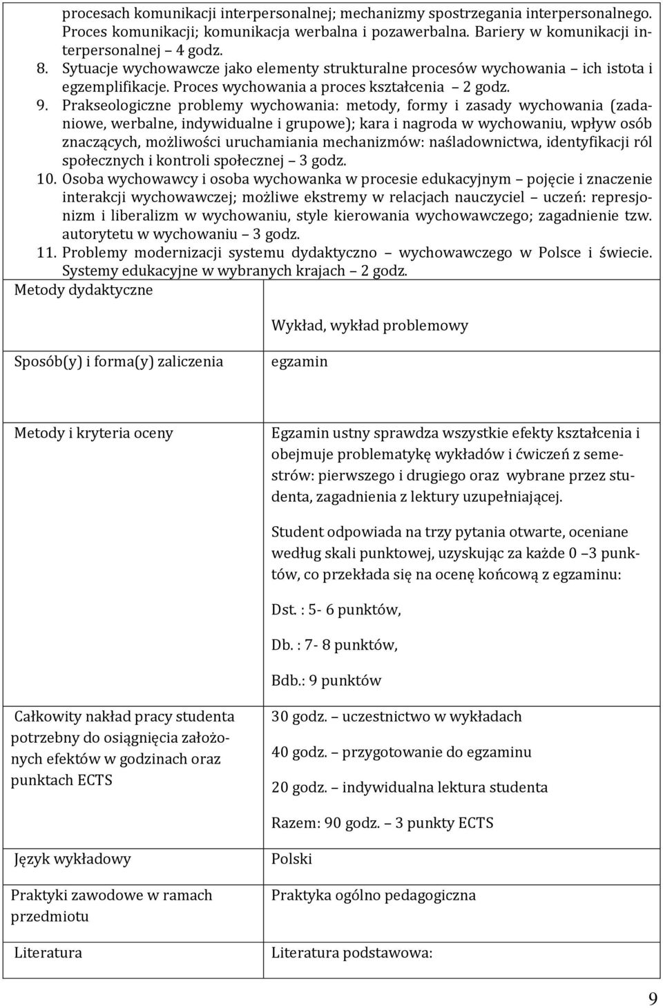 Prakseologiczne problemy wychowania: metody, formy i zasady wychowania (zadaniowe, werbalne, indywidualne i grupowe); kara i nagroda w wychowaniu, wpływ osób znaczących, możliwości uruchamiania