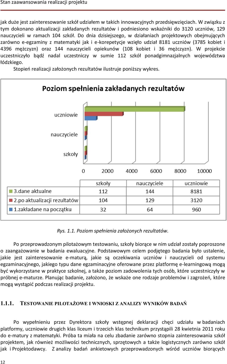 Do dnia dzisiejszego, w działaniach projektowych obejmujących zarówno e-egzaminy z matematyki jak i e-korepetycje wzięło udział 8181 uczniów (3785 kobiet i 4396 mężczyzn) oraz 144 nauczycieli