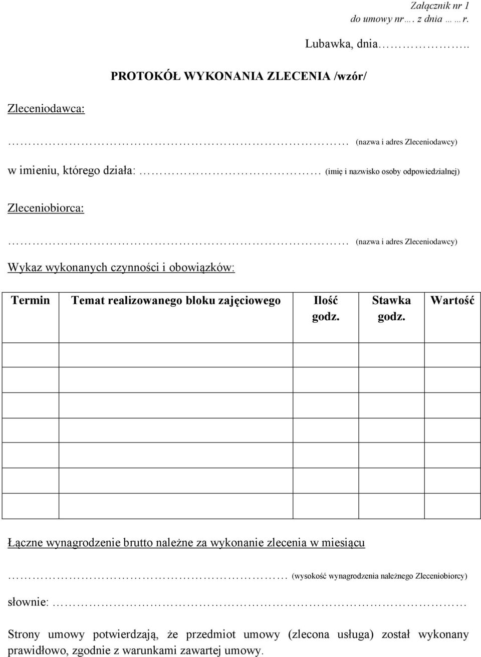 Zleceniodawcy) Wykaz wykonanych czynności i obowiązków: Termin Temat realizowanego bloku zajęciowego Ilość godz. Stawka godz.