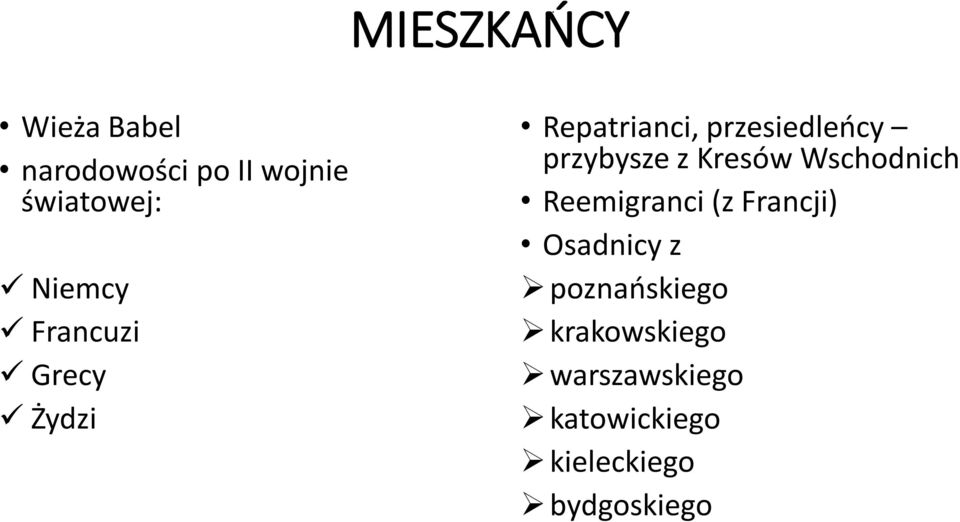 przybysze z Kresów Wschodnich Reemigranci (z Francji) Osadnicy