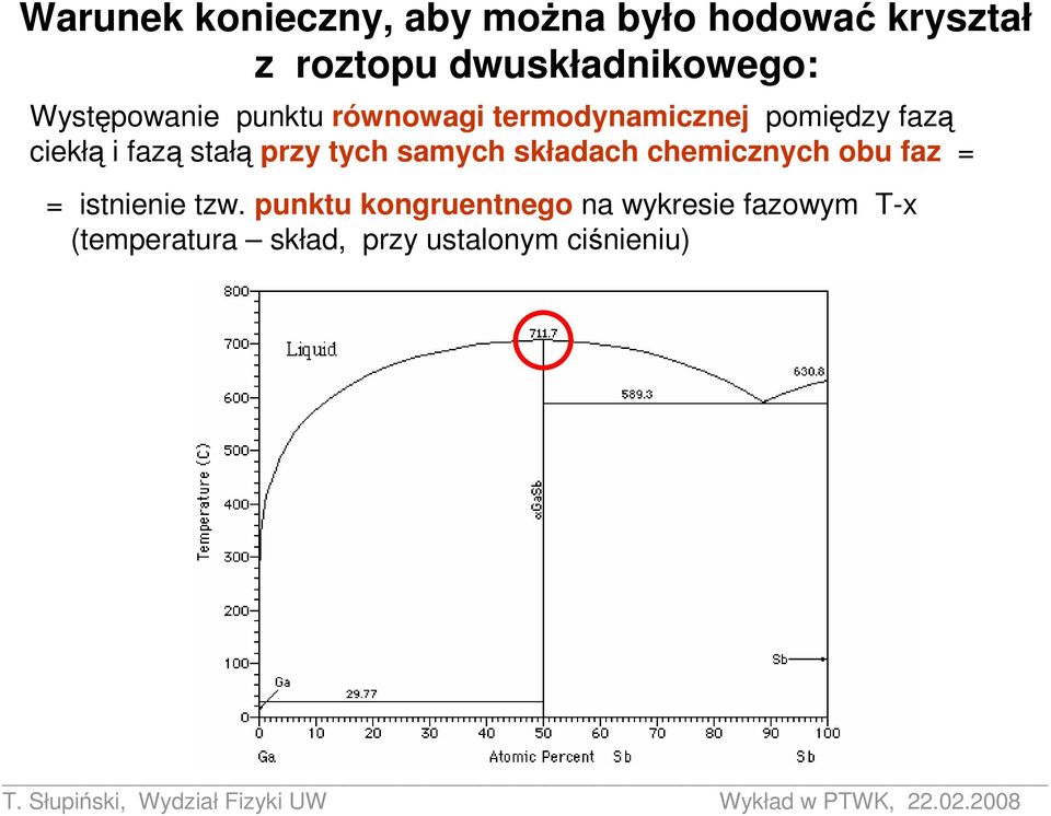 stałą przy tych samych składach chemicznych obu faz = = istnienie tzw.