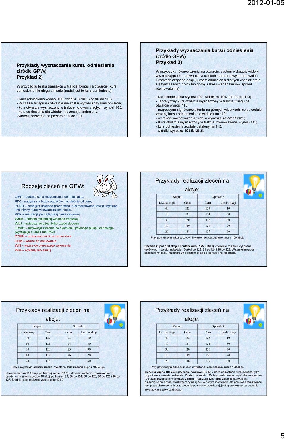 kurs odniesienia dla widełek nie zostaje zmieniony; -widełki pozostają na poziomie 90 do 110.