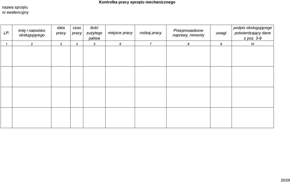pracy pracy zużytego miejsce pracy rodzaj pracy uwagi potwierdzający