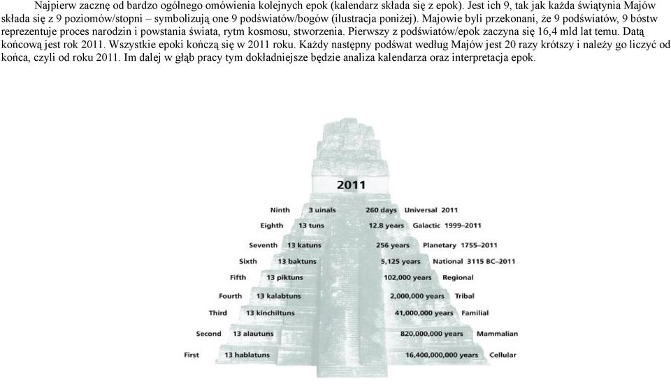 Majowie byli przekonani, że 9 podświatów, 9 bóstw reprezentuje proces narodzin i powstania świata, rytm kosmosu, stworzenia.