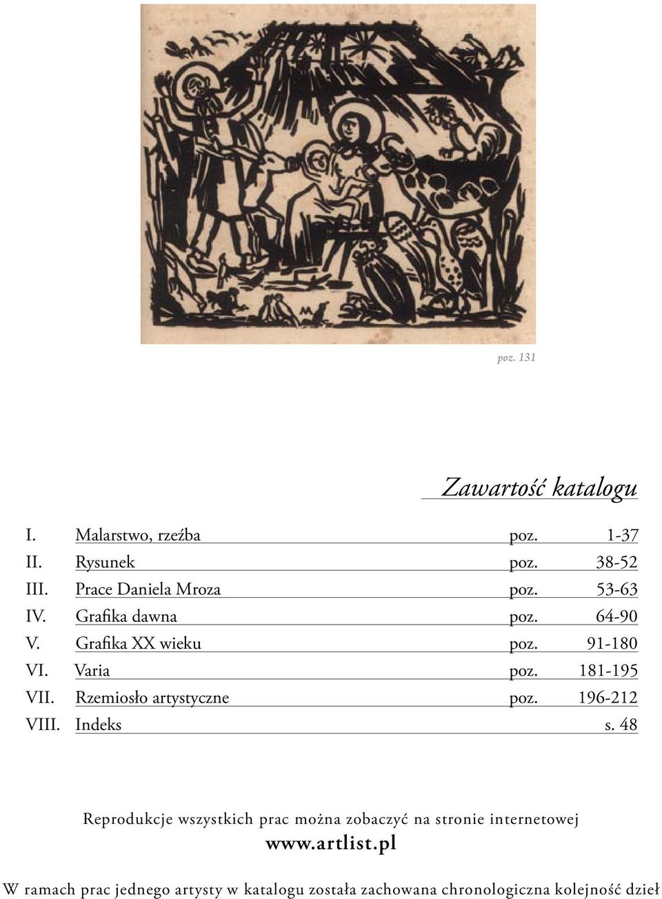 181-195 Rzemiosło artystyczne poz. 196-212 Indeks s.