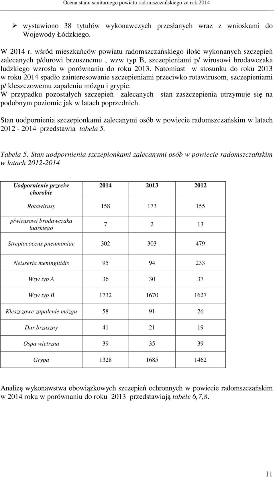 Natomiast w stosunku do roku 2013 w roku 2014 spadło zainteresowanie szczepieniami przeciwko rotawirusom, szczepieniami p/ kleszczowemu zapaleniu mózgu i grypie.