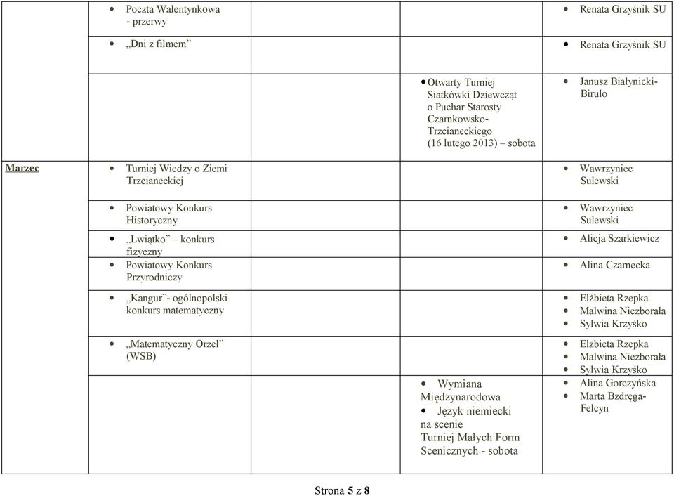 Konkurs Przyrodniczy Kangur - ogólnopolski konkurs matematyczny Matematyczny Orzeł (WSB) Wymiana Międzynarodowa Język niemiecki na scenie