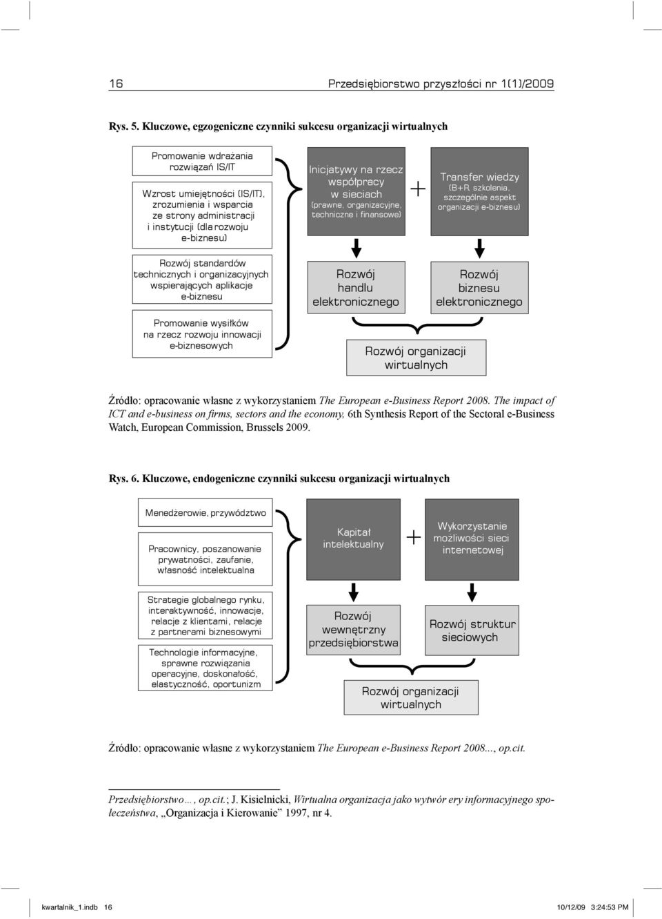 rozwoju e-biznesu) Inicjatywy na rzecz współpracy w sieciach (prawne, organizacyjne, techniczne i finansowe) + Transfer wiedzy (B+R, szkolenia, szczególnie aspekt organizacji e-biznesu) Rozwój