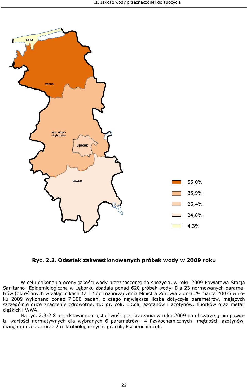 Dla 23 normowanych parametrów (określonych w załącznikach 1a i 2 do rozporządzenia Ministra Zdrowia z dnia 29 marca 2007) w roku 2009 wykonano ponad 7.