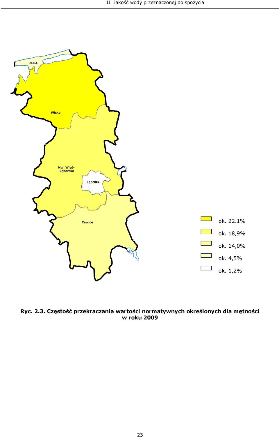 2.3. Częstość przekraczania wartości