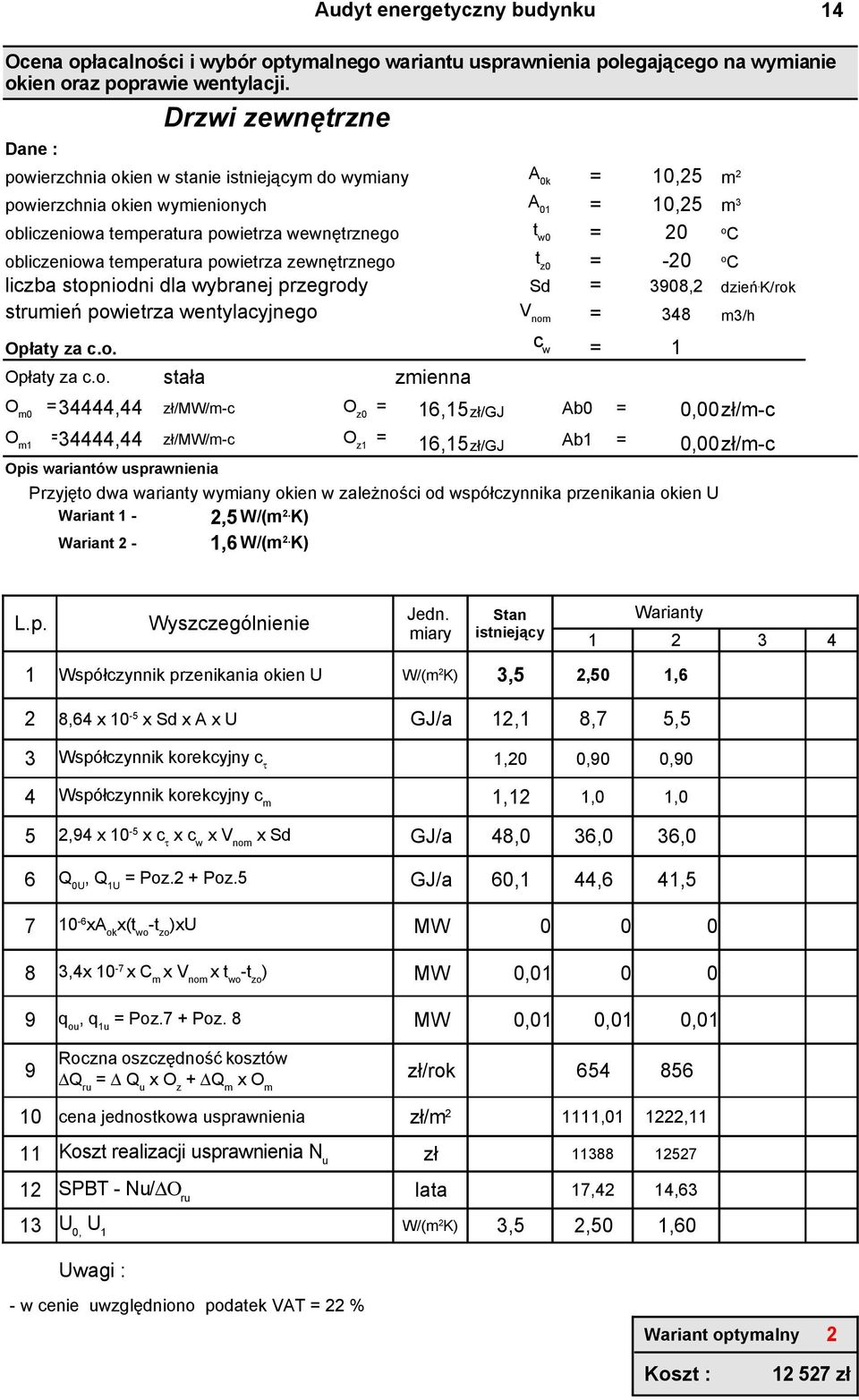 temperatura pow