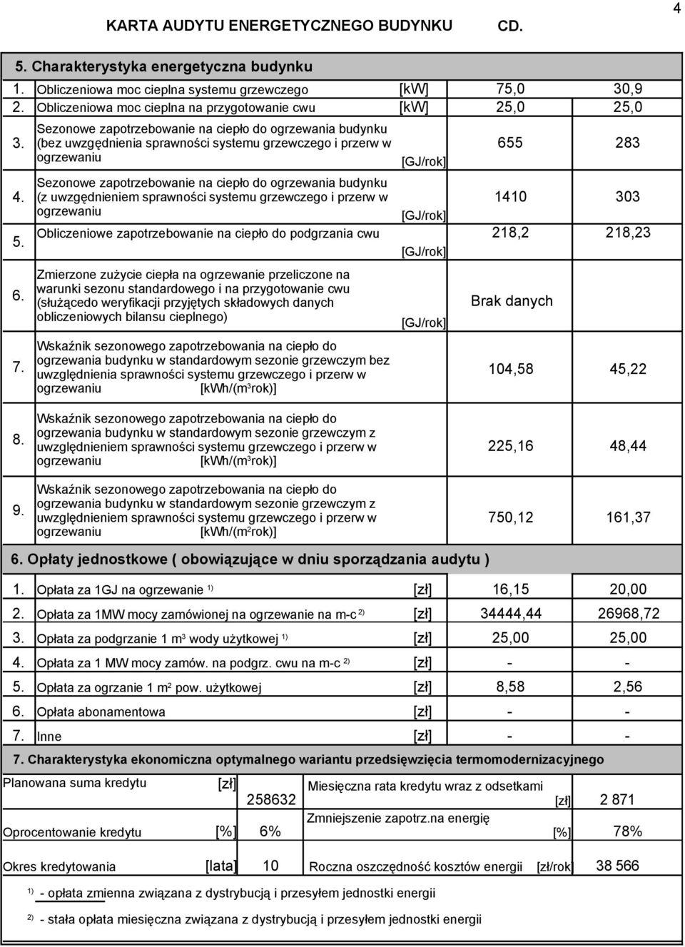 (bez uwzgędnienia sprawności systemu grzewczego i przerw w 655 283 ogrzewaniu [GJ/rok] Sezonowe zapotrzebowanie na ciepło do ogrzewania budynku 4.