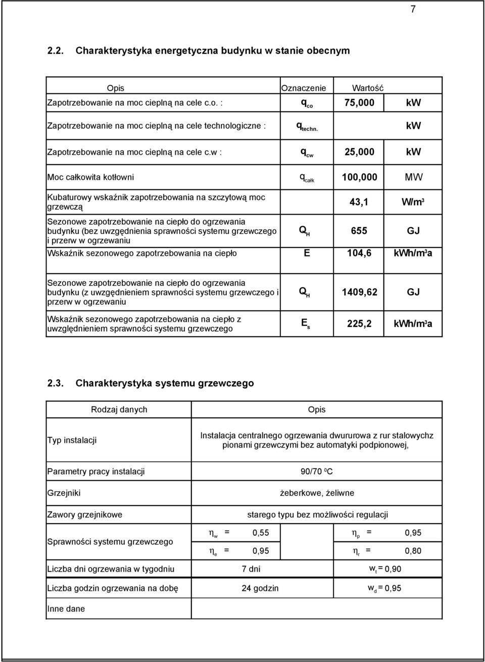 w : 25,000 kw Moc całkowita kotłowni 100,000 MW Kubaturowy wskaźnik zapotrzebowania na szczytową moc grzewczą Sezonowe zapotrzebowanie na ciepło do ogrzewania budynku (bez uwzgędnienia sprawności