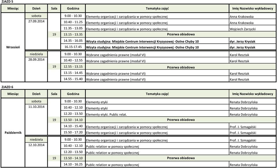 45 Wizyta studyjna: Miejskie Centrum Interwencji Kryzysowej -Dolne Chyby 10 dyr. Jerzy Krysiak niedziela 9.00-10.30 Wybrane zagadnienia prawne (moduł VI) Karol Resztak 28.09.2014 10.40-12.