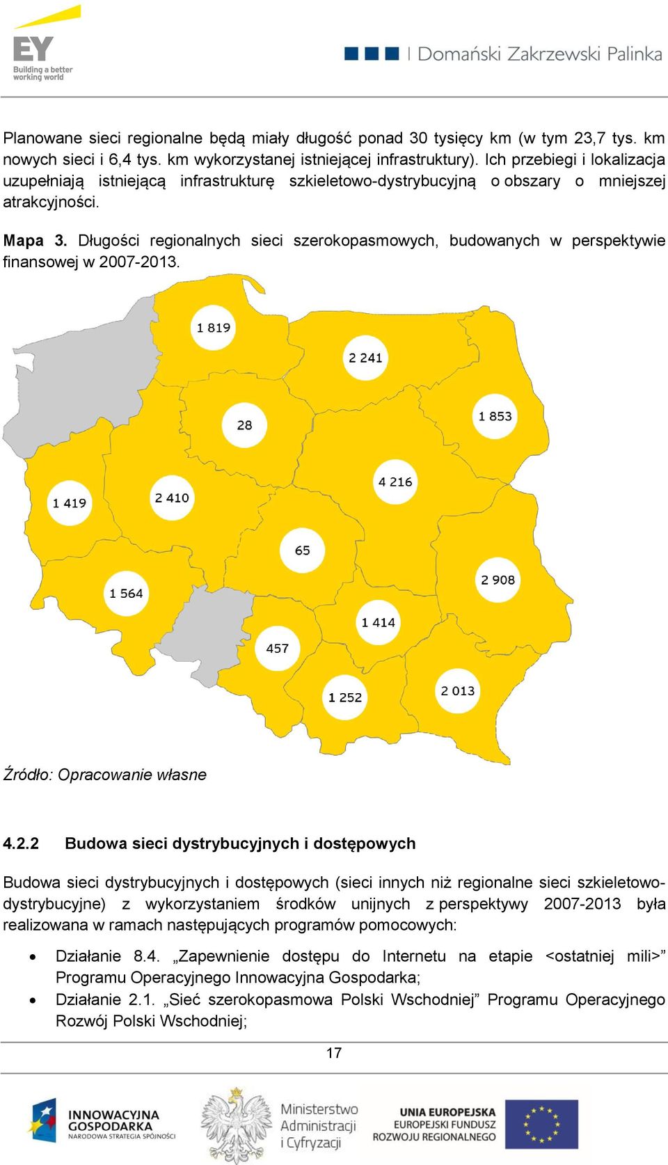 Długości regionalnych sieci szerokopasmowych, budowanych w perspektywie finansowej w 20