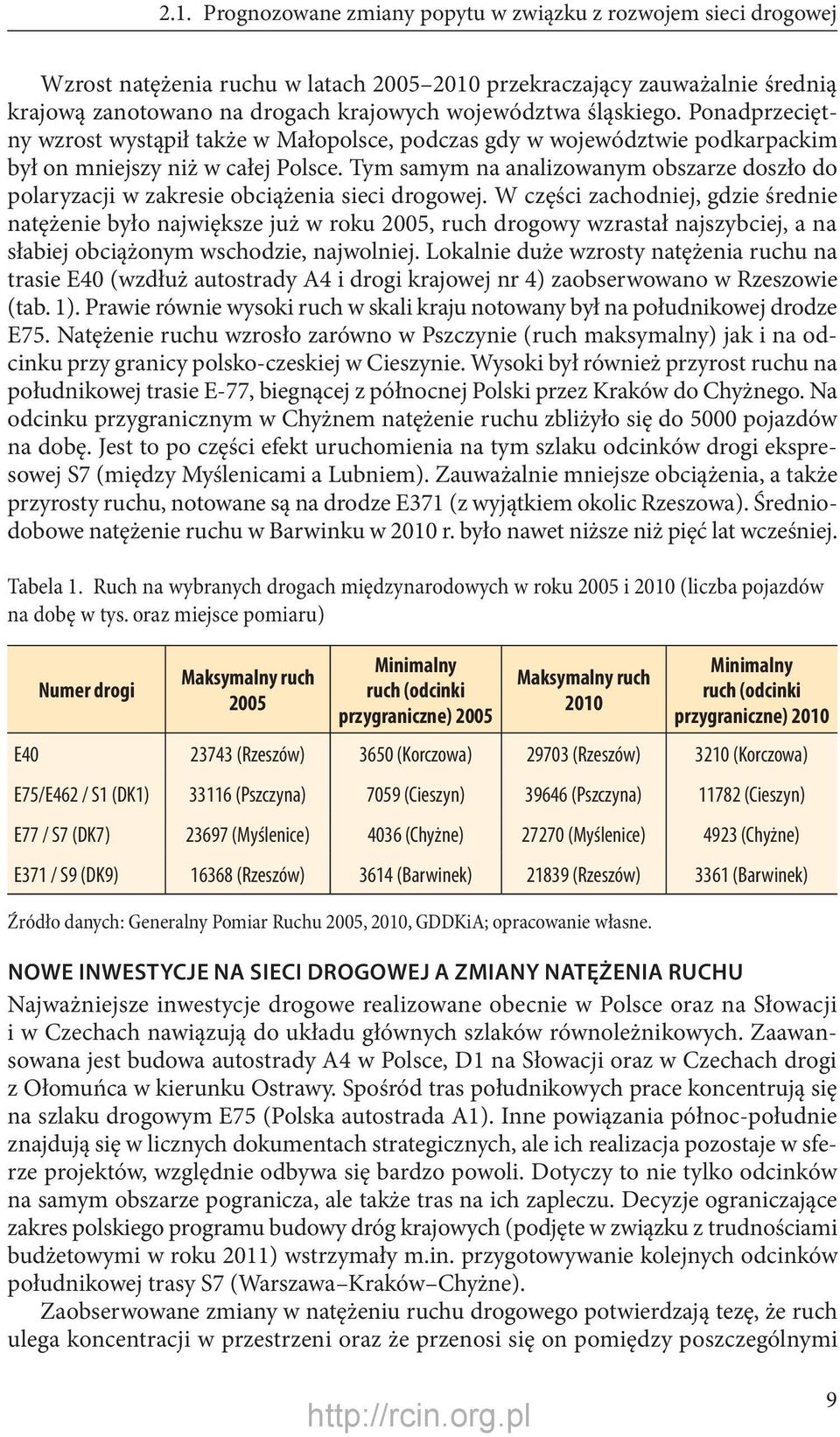 Tym samym na analizowanym obszarze doszło do polaryzacji w zakresie obciążenia sieci drogowej.