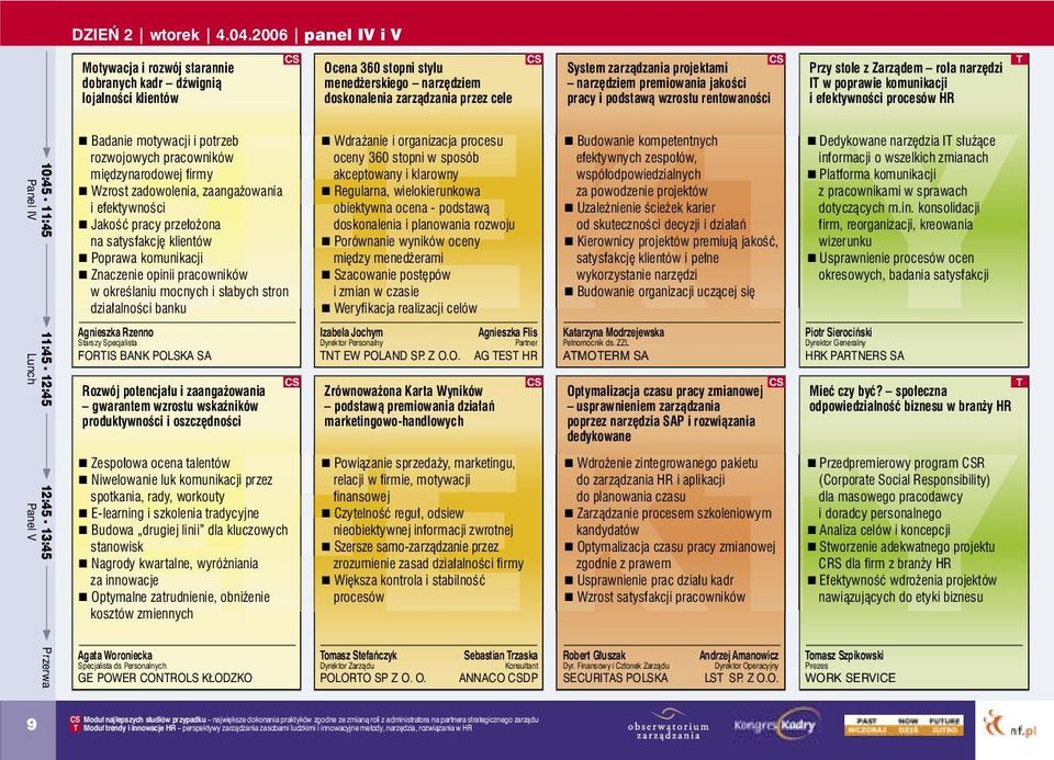 projektami narzędziem premiowania jakości pracy i podstawą wzrostu rentowaności Przy stole z Zarządem rola narzędzi IT w poprawie komunikacji i efektywności procesów HR T 10:45-11:45 Panel IV Badanie