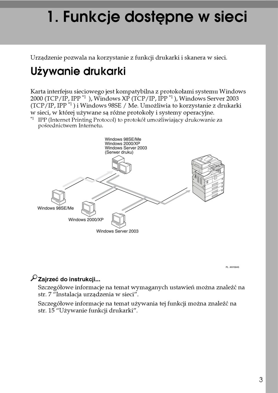 Windows 98SE / Me. Umoåliwia to korzystanie z drukarki w sieci, w której uåywane sà róåne protokoây i systemy operacyjne.
