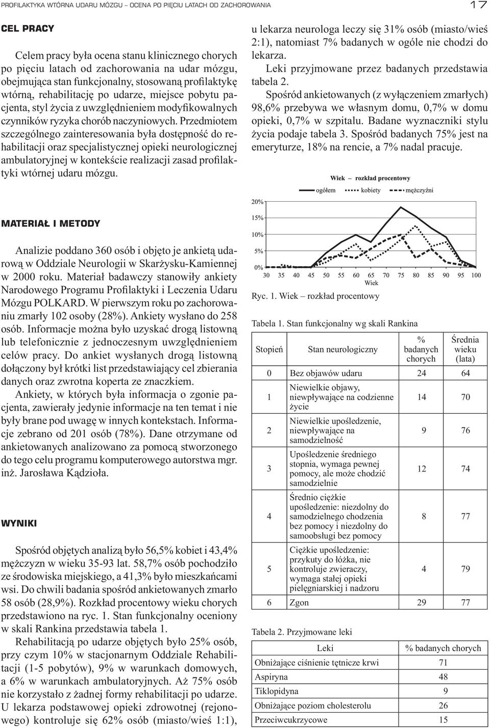 Przedmiotem szczególnego zainteresowania była dostępność do rehabilitacji oraz specjalistycznej opieki neurologicznej ambulatoryjnej w kontekście realizacji zasad profilaktyki wtórnej udaru mózgu.