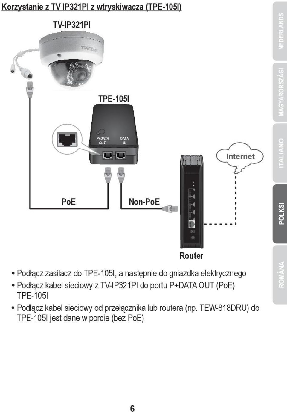 elektrycznego Podłącz kabel sieciowy z TV-IP321PI do portu P+DATA OUT (PoE) TPE-105I