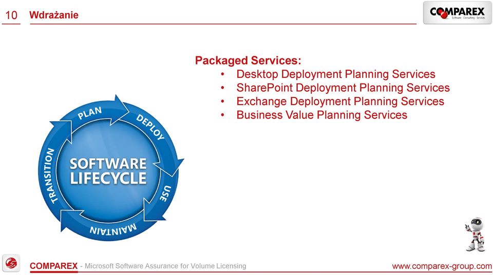 Deployment Planning Services Exchange