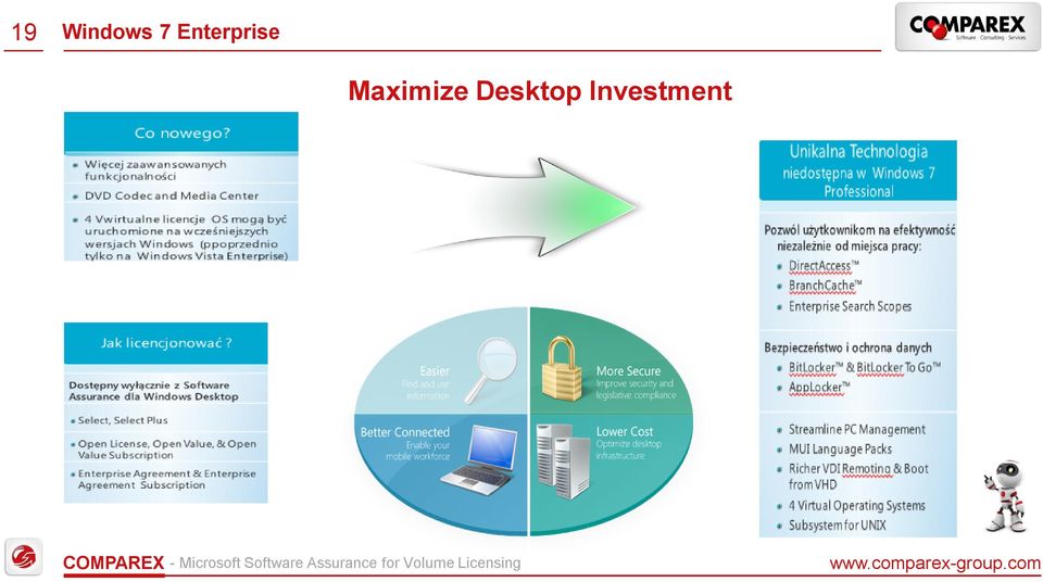 Maximize