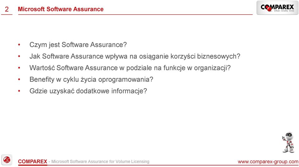 Wartość Software Assurance w podziale na funkcje w organizacji?