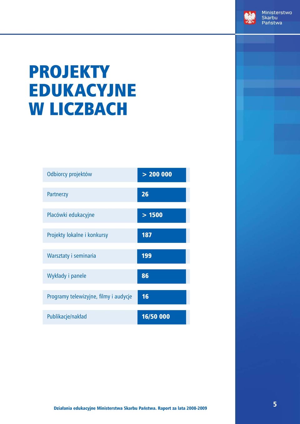 199 Wykłady i panele 86 Programy telewizyjne, fi lmy i audycje 16