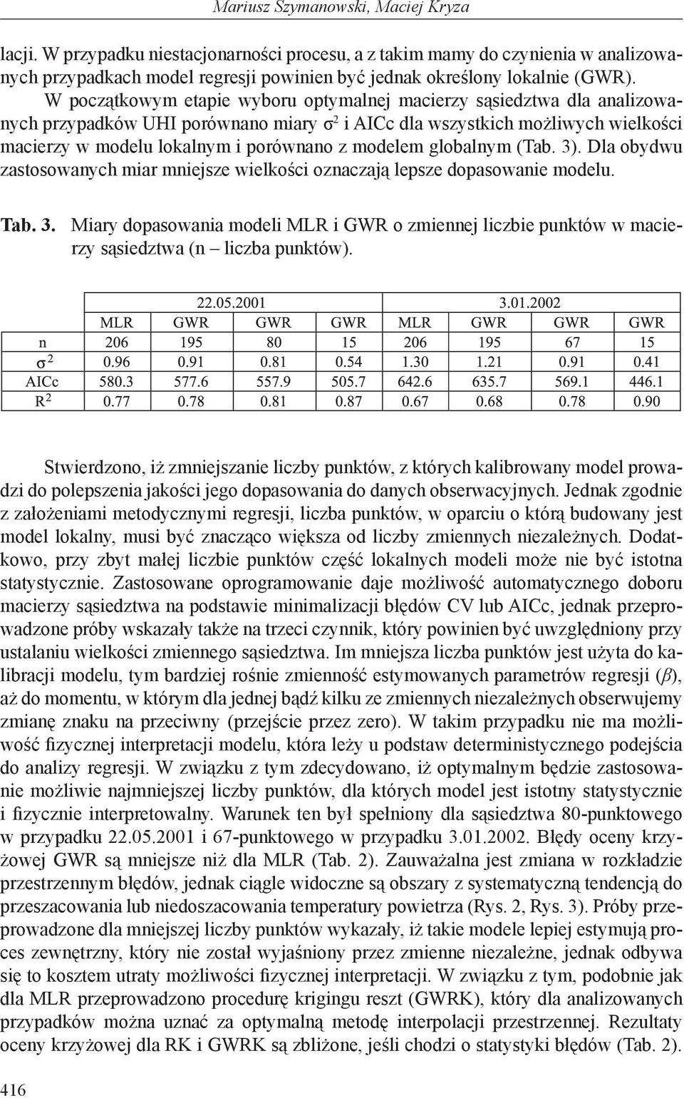 modelem globalnym (Tab. 3). Dla obydwu zastosowanych miar mniejsze wielkości oznaczają lepsze dopasowanie modelu. Tab. 3. Miary dopasowania modeli MLR i GWR o zmiennej liczbie punktów w macierzy sąsiedztwa (n liczba punktów).