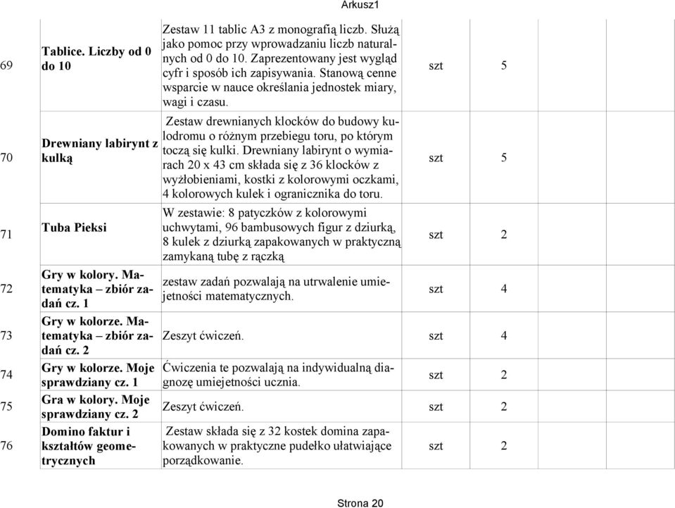 Drewniany labirynt o wymiarach 20 x 43 cm składa się z 36 klocków z 70 kulką szt 5 wyżłobieniami, kostki z kolorowymi oczkami, 4 kolorowych kulek i ogranicznika do toru.