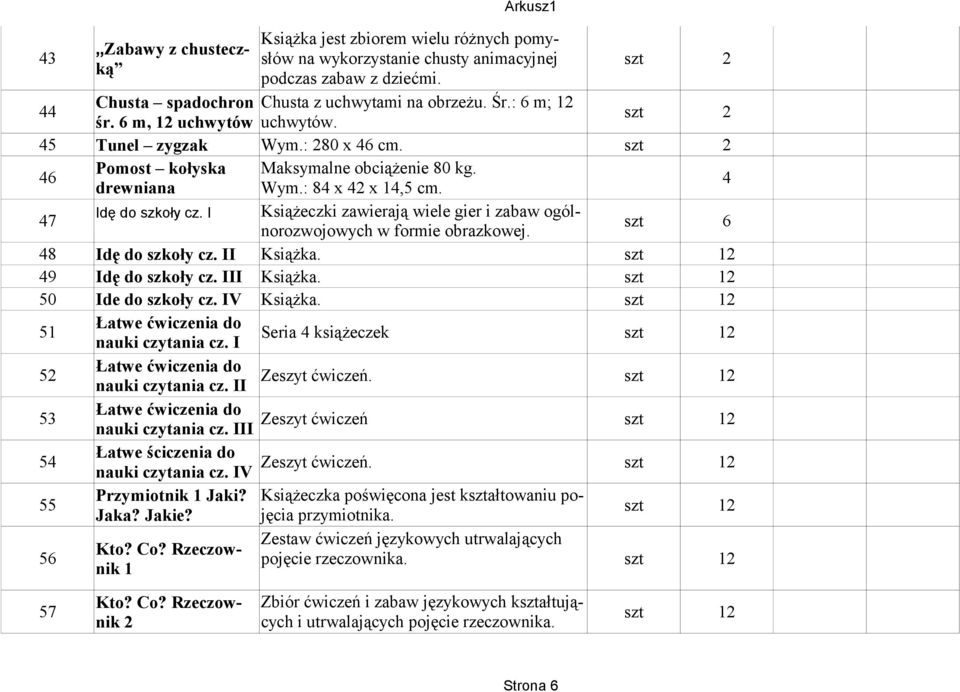 I Książeczki zawierają wiele gier i zabaw ogólnorozwojowych w formie obrazkowej. szt 6 48 Idę do szkoły cz. II Książka. 2 49 Idę do szkoły cz. III Książka. 2 50 Ide do szkoły cz. IV Książka.