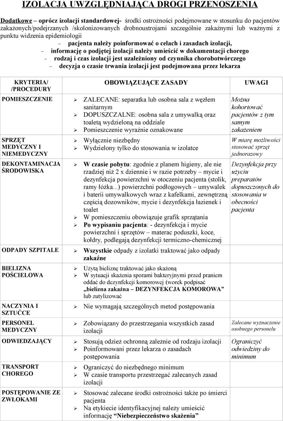 rodzaj i czas izolacji jest uzależniony od czynnika chorobotwórczego decyzja o czasie trwania izolacji jest podejmowana przez lekarza KRYTERIA/ /PROCEDURY POMIESZCZENIE ZALECANE: separatka lub osobna