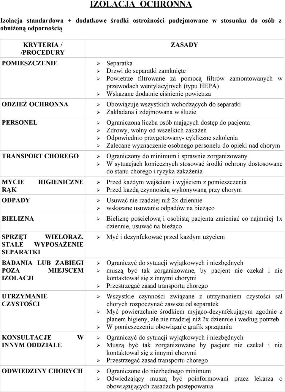 separatki Zakładana i zdejmowana w śluzie PERSONEL Ograniczona liczba osób mających dostęp do pacjenta Zdrowy, wolny od wszelkich zakażeń Odpowiednio przygotowany- cykliczne szkolenia Zalecane