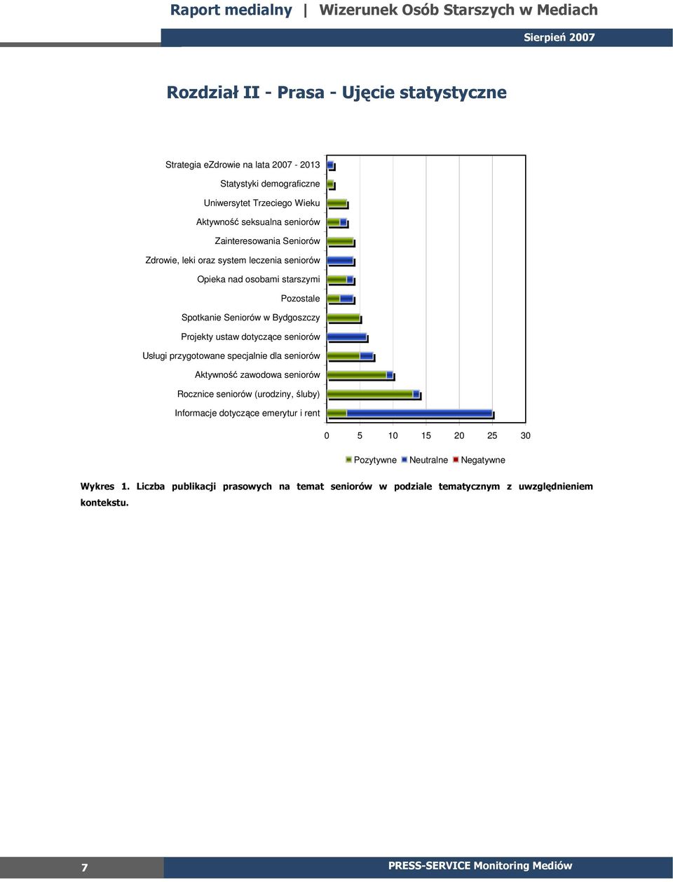 dotyczące seniorów Usługi przygotowane specjalnie dla seniorów Aktywność zawodowa seniorów Rocznice seniorów (urodziny, śluby) Informacje dotyczące emerytur