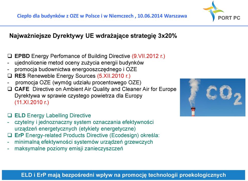 ) - promocja OZE (wymóg udziału procentowego OZE) CAFE Directive on Ambient Air Quality and Cleaner Air for Europe Dyrektywa w sprawie czystego powietrza dla Europy (11.XI.2010 r.