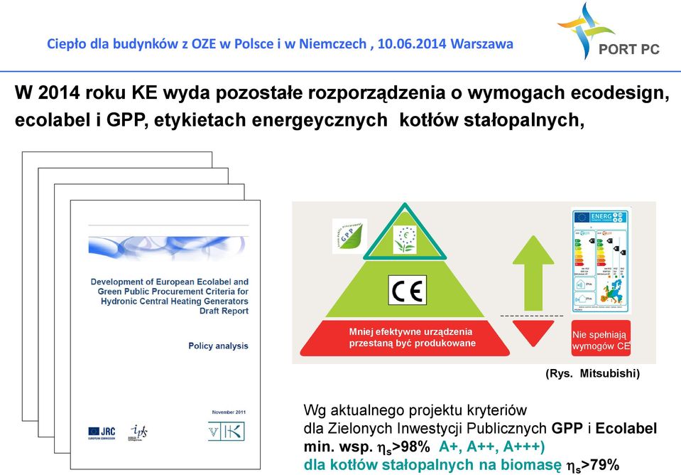 spełniają wymogów CE (Rys.