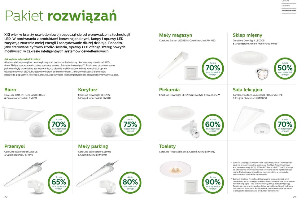 Ponadto, jako sterowane cyfrowo źródło światła, oprawy LED oferują szereg nowych możliwości w zakresie inteligentnych systemów oświetleniowych.