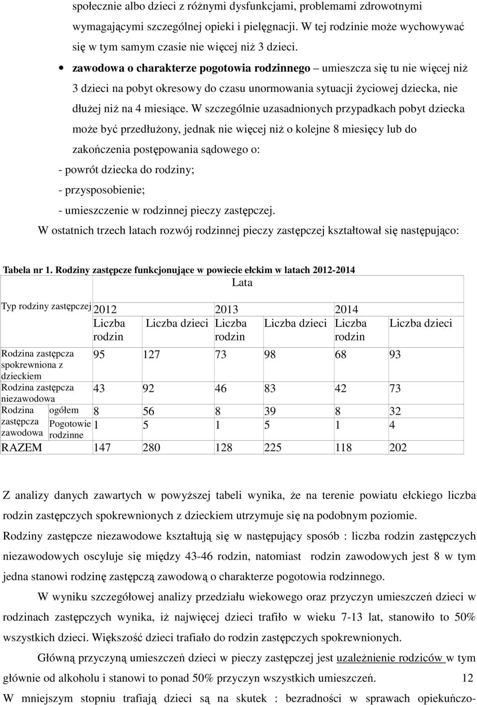 W szczególnie uzasadnionych przypadkach pobyt dziecka może być przedłużony, jednak nie więcej niż o kolejne 8 miesięcy lub do zakończenia postępowania sądowego o: - powrót dziecka do rodziny; -