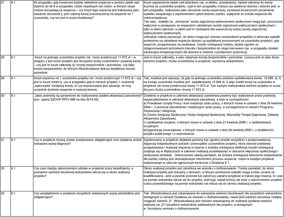 1 Koszt na jednego uczestnika projektu nie może przekroczyć 11 972 zł w związku z tym koszt projektu jest iloczynem liczby uczestników i podanej kwoty czy jest to koszt całkowity (tj.