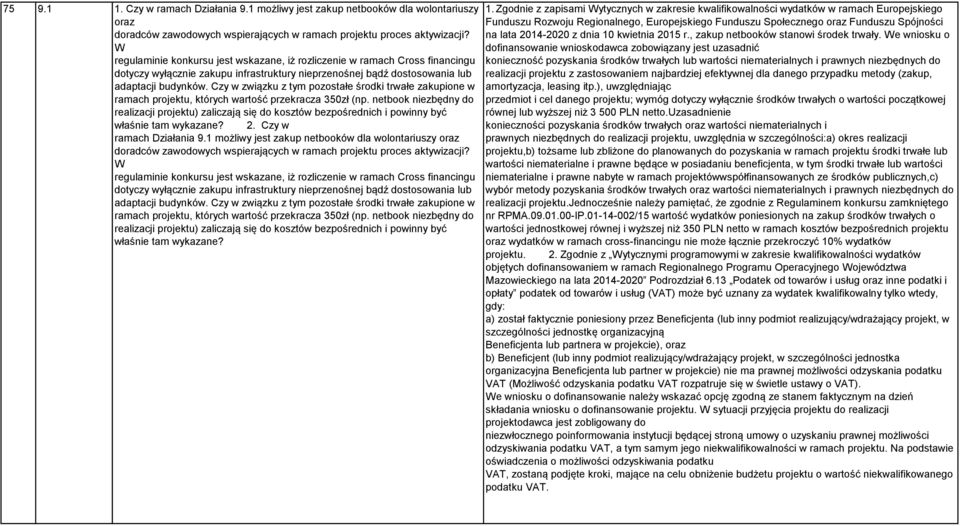 Czy w związku z tym pozostałe środki trwałe zakupione w ramach projektu, których wartość przekracza 350zł (np.