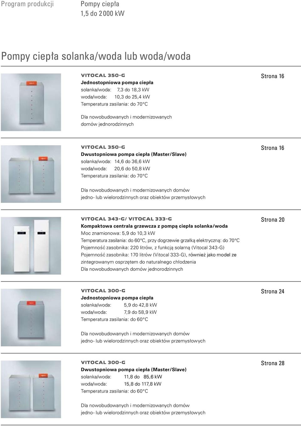 zasilania: do 70 C Strona 16 Dla nowobudowanych i modernizowanych domów jedno- lub wielorodzinnych oraz obiektów przemysłowych VITOCAL 343-G/ VITOCAL 333-G Kompaktowa centrala grzewcza z pompą ciepła