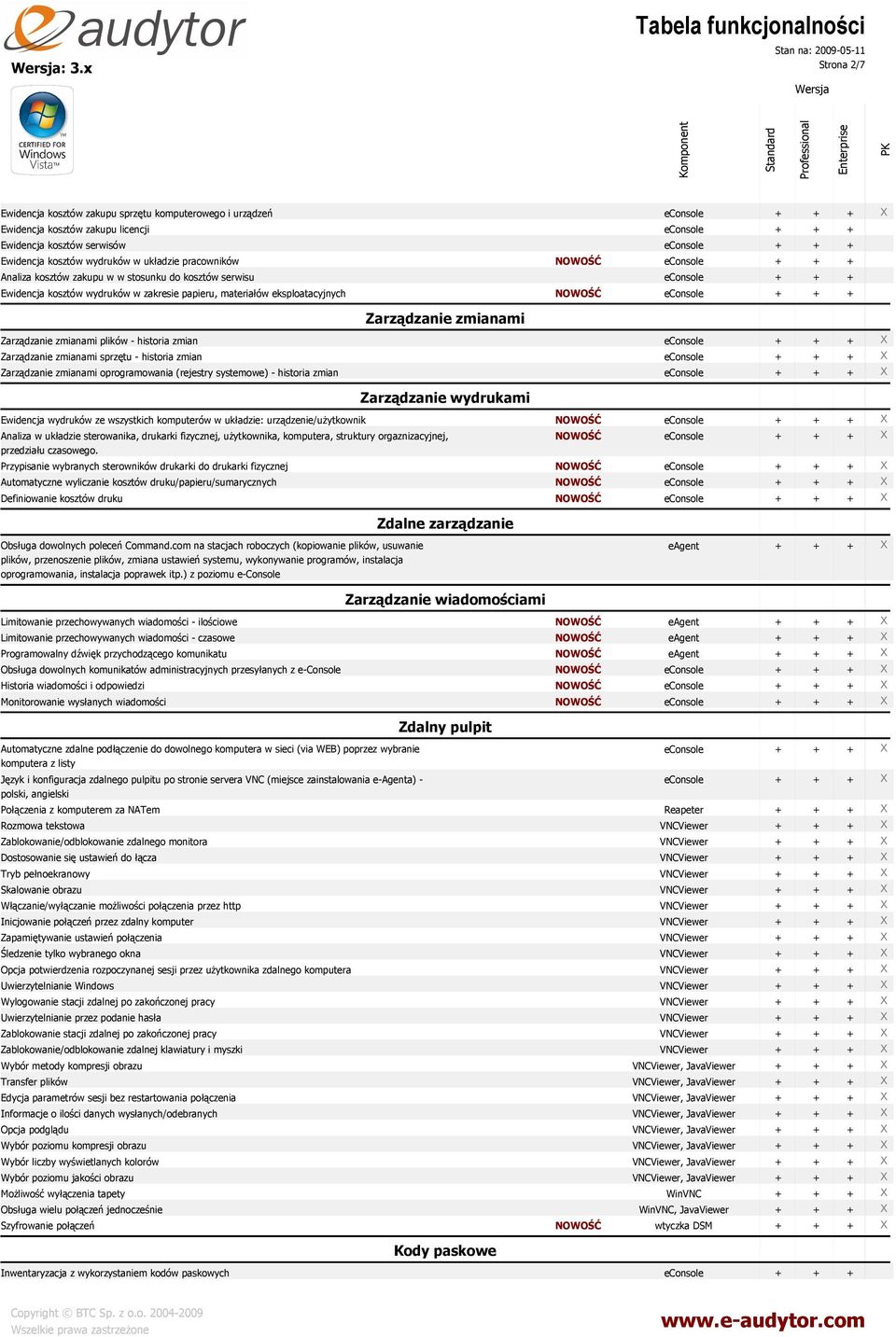 Zarządzanie zmianami sprzętu historia zmian Zarządzanie zmianami oprogramowania (rejestry systemowe) historia zmian Zarządzanie wydrukami Ewidencja wydruków ze wszystkich komputerów w układzie: