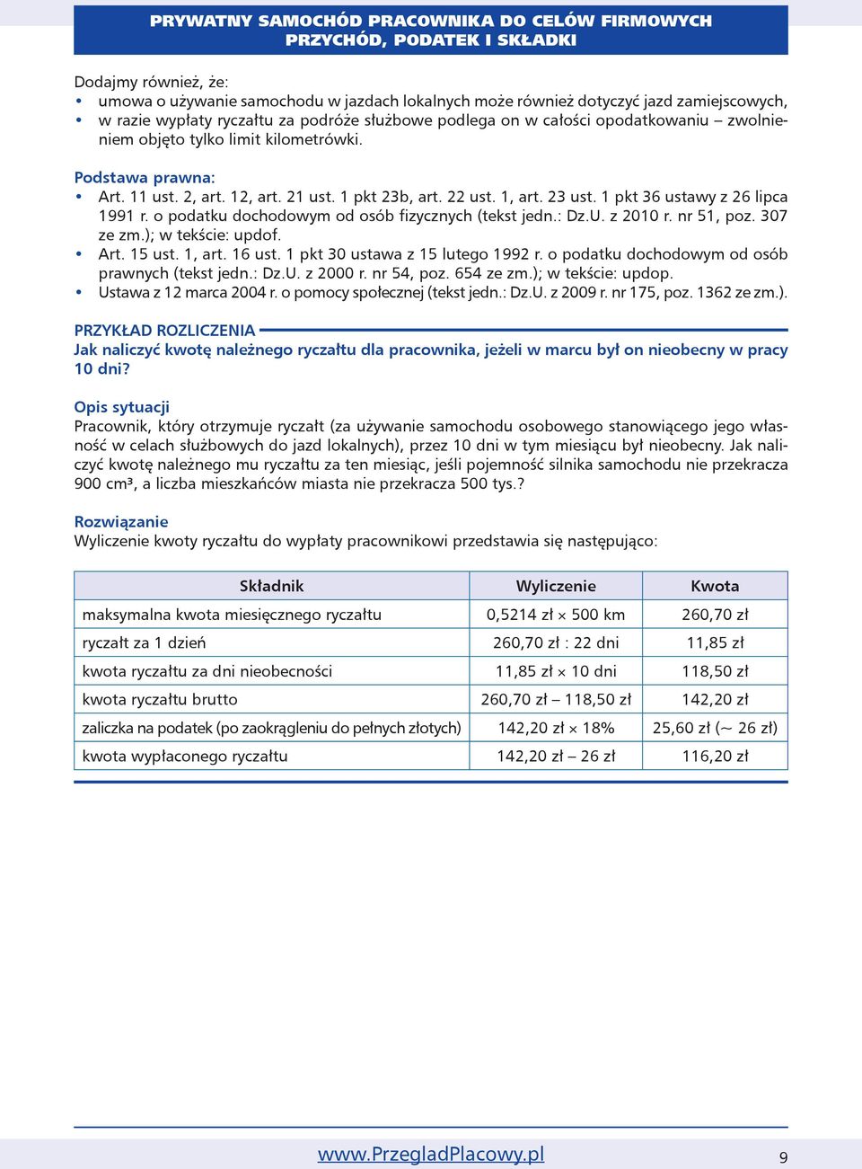 o podatku dochodowym od osób fizycznych (tekst jedn.: Dz.U. z 2010 r. nr 51, poz. 307 ze zm.); w tekście: updof. Art. 15 ust. 1, art. 16 ust. 1 pkt 30 ustawa z 15 lutego 1992 r.