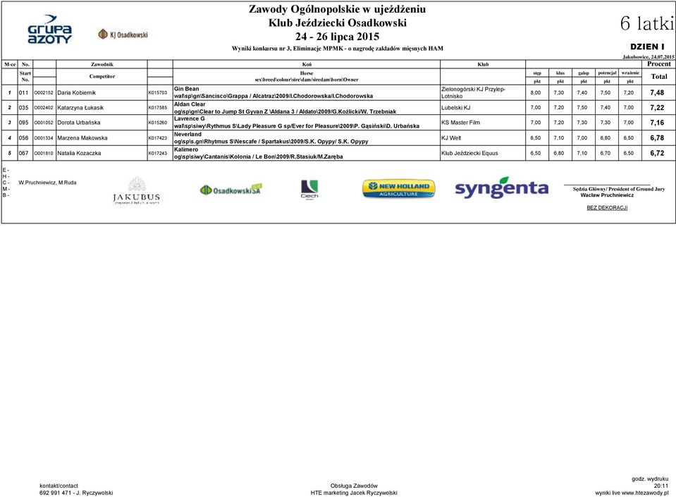 Chodorowska Aldan Clear og\sp\gn\clear to Jump St Gyvan Z \Aldana 3 / Aldato\2009/G.Koźlicki/W. Trzebniak Lavrence G wal\sp\siwy\rythmus S\Lady Pleasure G sp/ever for Pleasure\2009\P. Gąsiński\D.
