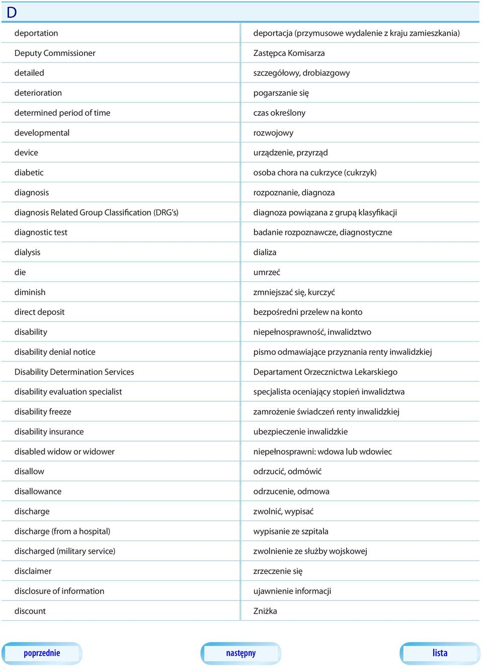 disallow disallowance discharge discharge (from a hospital) discharged (military service) disclaimer disclosure of information discount deportacja (przymusowe wydalenie z kraju zamieszkania) Zastępca