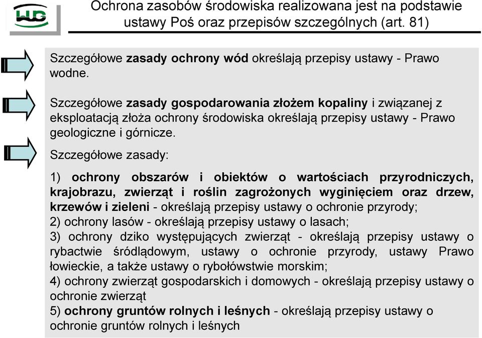 Szczegółowe zasady: 1) ochrony obszarów i obiektów o wartościach przyrodniczych, krajobrazu, zwierząt i roślin zagrożonych wyginięciem oraz drzew, krzewów i zieleni - określają przepisy ustawy o