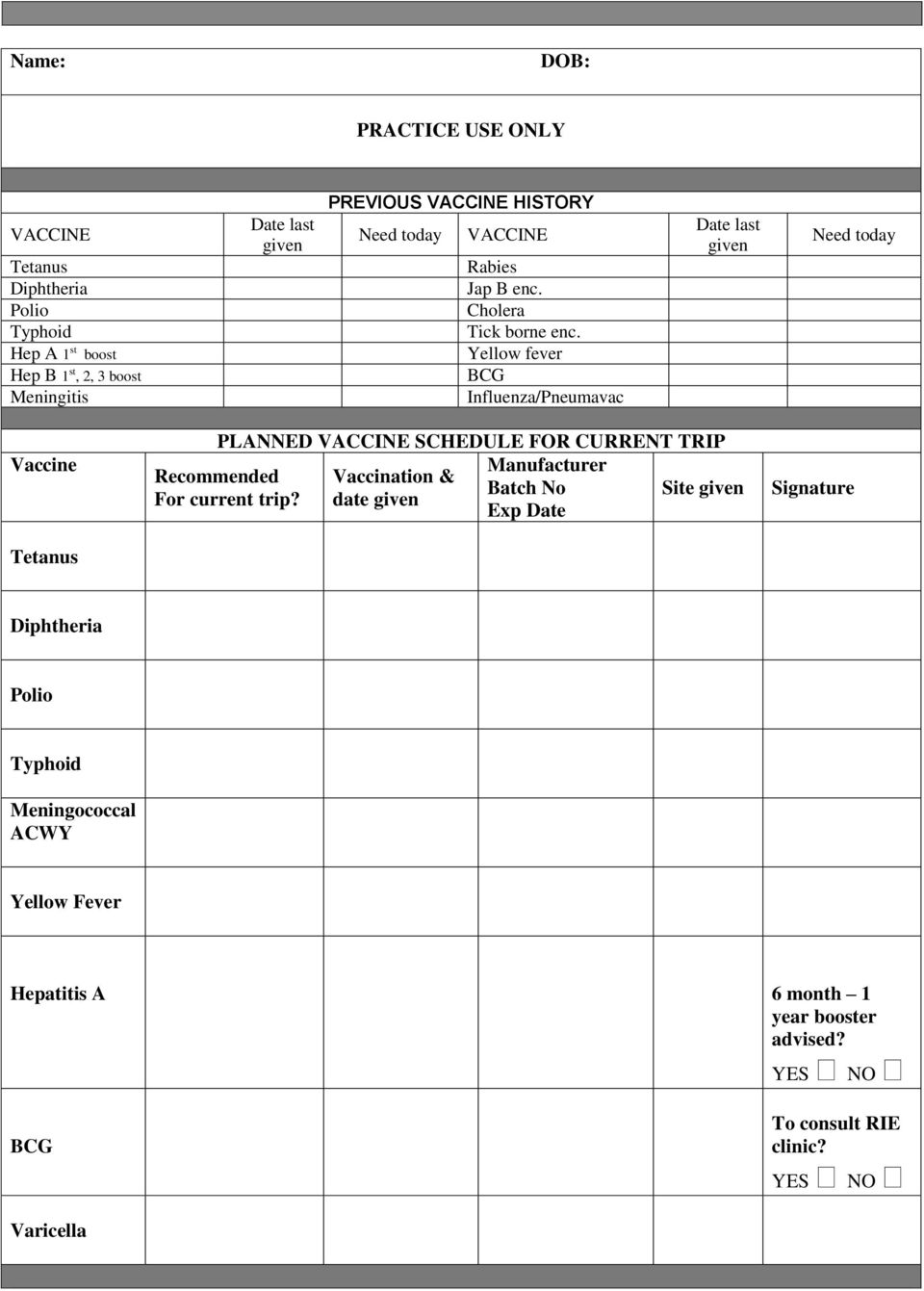 Hep A 1 st boost Yellow fever Hep B 1 st, 2, 3 boost BCG Meningitis Influenza/Pneumavac Date last given Need today Vaccine Tetanus PLANNED VACCINE