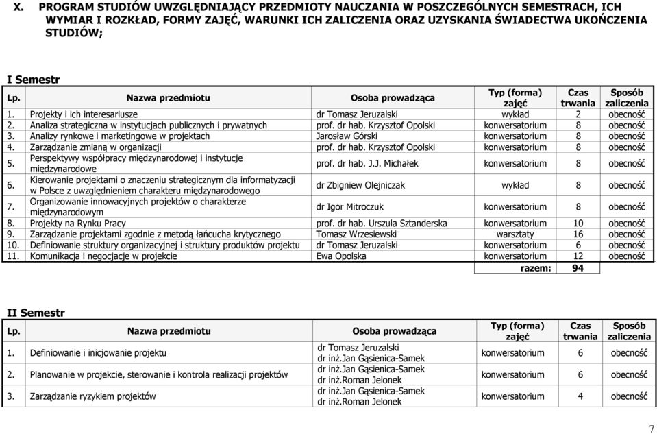 Analiza strategiczna w instytucjach publicznych i prywatnych prof. dr hab. Krzysztof Opolski konwersatorium obecność 3.