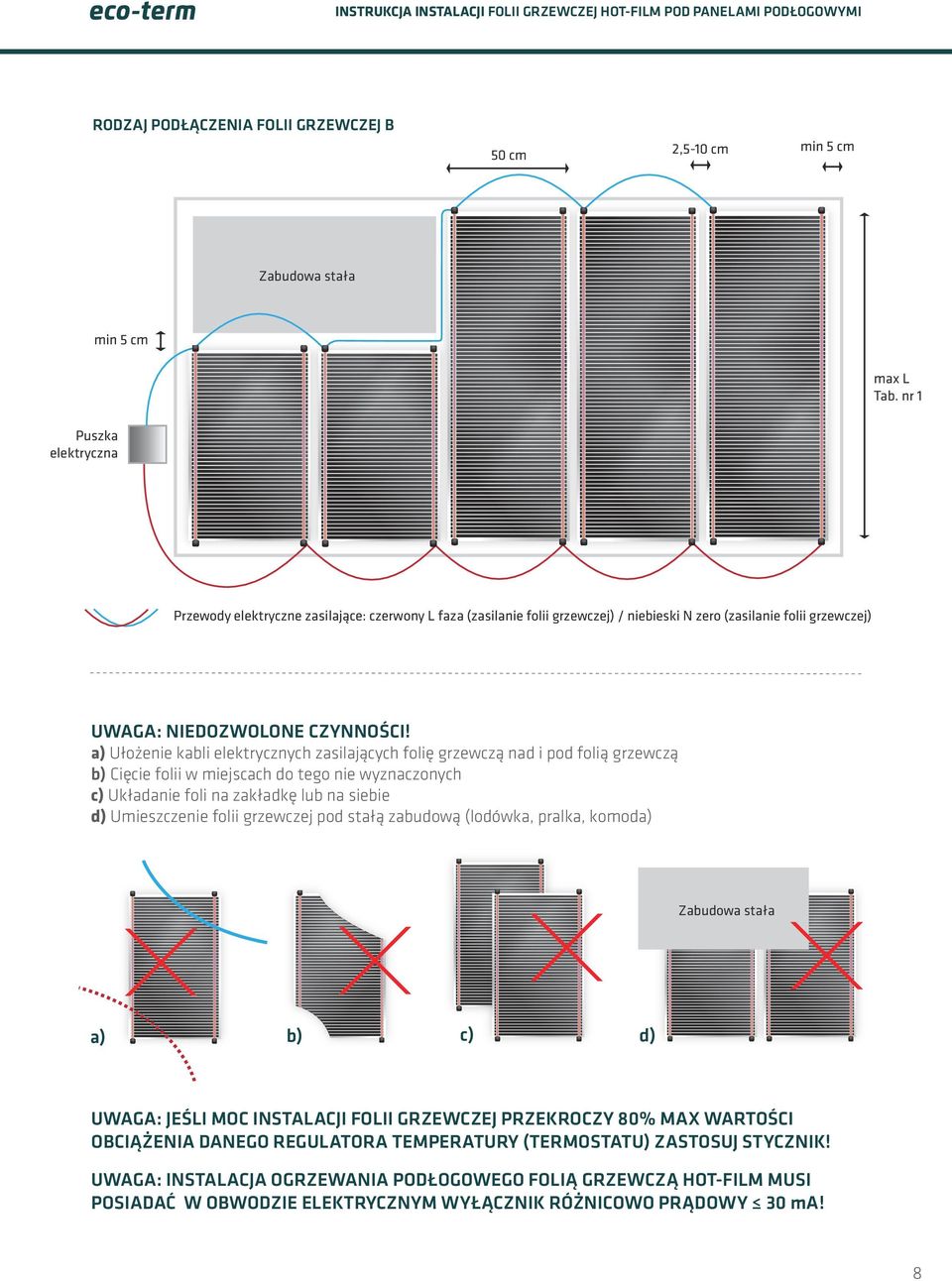 a) Ułożenie kabli elektrycznych zasilających folię grzewczą nad i pod folią grzewczą b) Cięcie folii w miejscach do tego nie wyznaczonych c) Układanie foli na zakładkę lub na siebie d) Umieszczenie